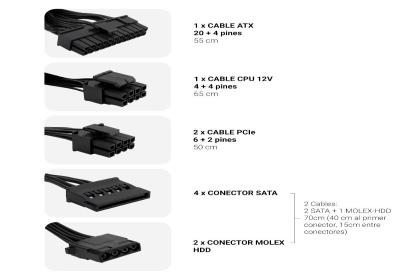 COOLBOX Fuente Alimentac. ATX POWERLINE III 550W